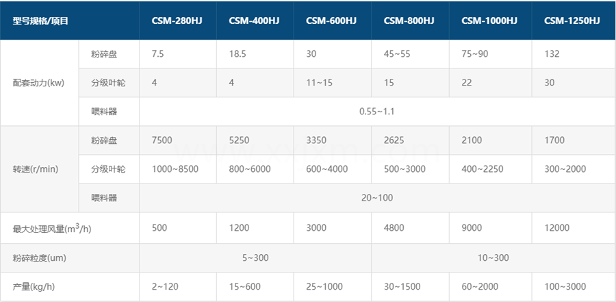 CSM-HJ草莓网站APP